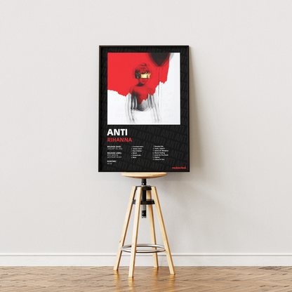 Anti